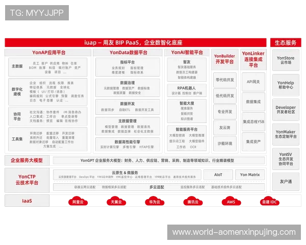 新葡k京app：多平台兼容性提升带来的使用便捷性分析