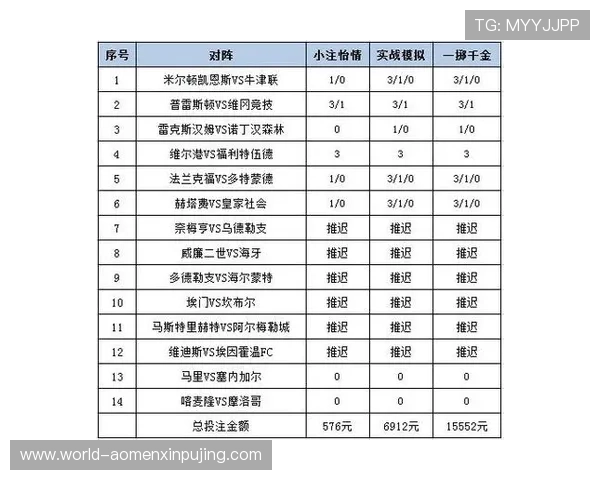 新葡京体育：全面解析最新体育赛事资讯与投注策略