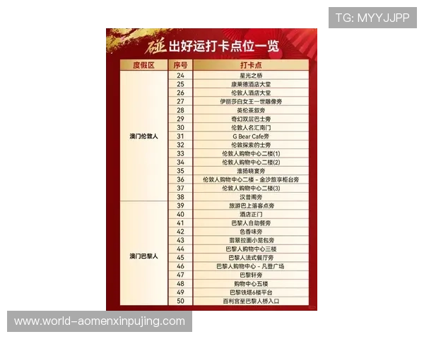 澳门利澳集团娱乐平台全面解析,助你轻松掌握最新游戏资讯与优惠活动 澳门利澳集团娱乐平台全面解析,助你轻松掌握最新游戏资讯与优惠活动