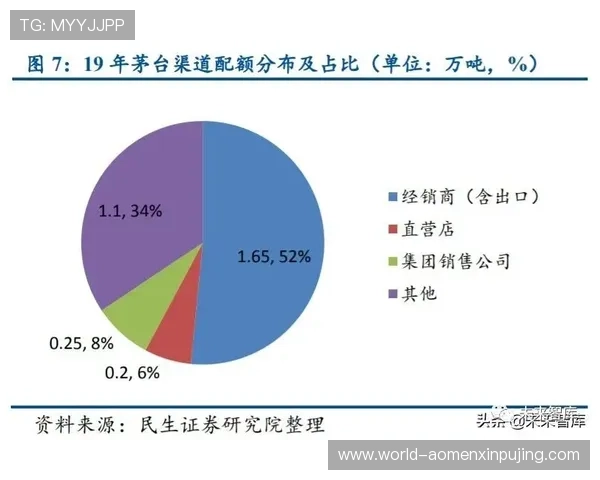 葡京在线官网安全保障措施完善，采用先进技术确保玩家信息与资金安全无忧
