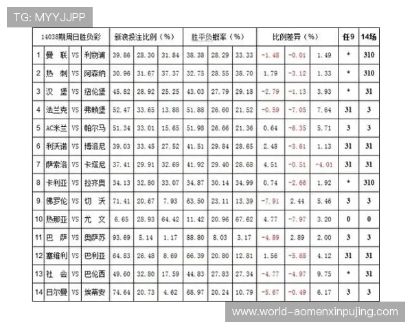 如何利用六合彩滚球盘的赔率变化提升投注成功率实现财务增长