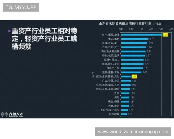 新澳门滚球盘专业投注技巧分享让你在激烈竞争中稳操胜券 新澳门滚球盘专业投注技巧分享让你在激烈竞争中稳操胜券